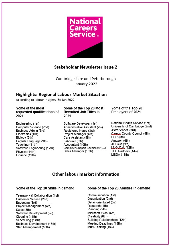 Labour Market Information - regional situation